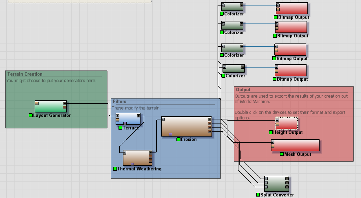 The node layout for for the minor plateaus in World Machine.