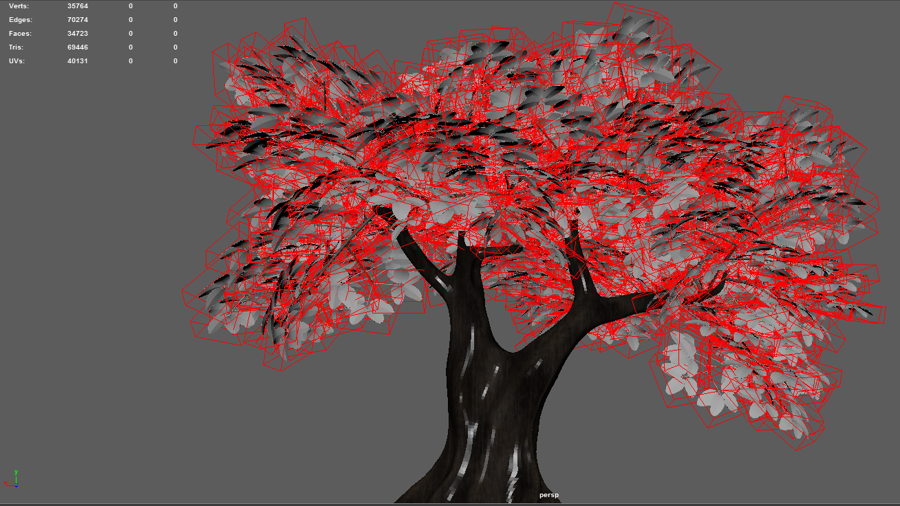 Final layout of the Bonsai branches.